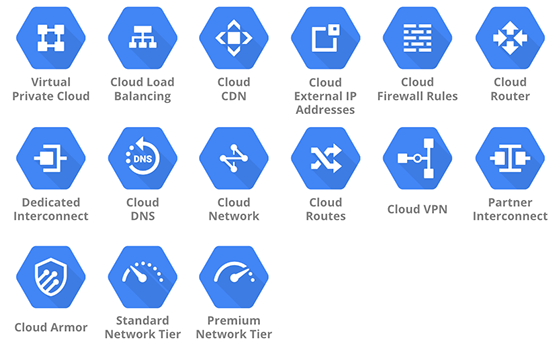 Product Sortie Contributor Google Cloud Virtual Networking | Web Age Solutions